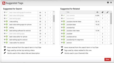 Optimizing Your YouTube SEO with Magix Box